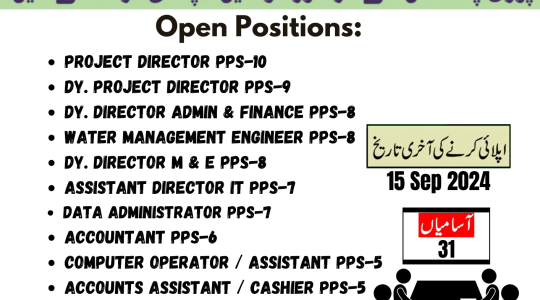 Government of Pakistan Federal Water Management Cell Jobs